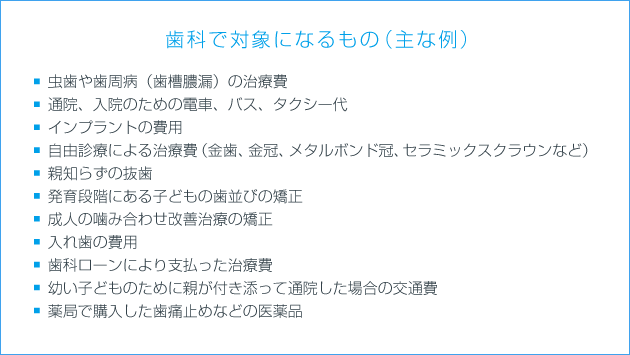 歯科で対象になるもの（主な例）